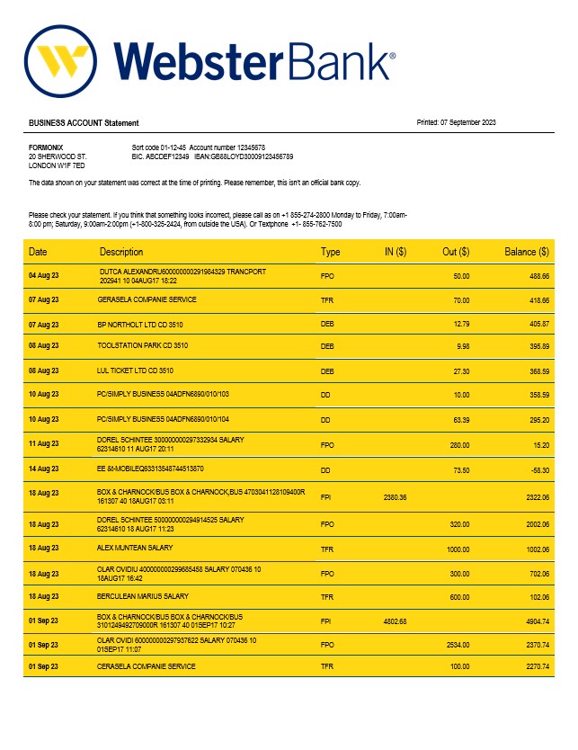 Modèle Word et PDF de relevé commercial de la Webster Bank